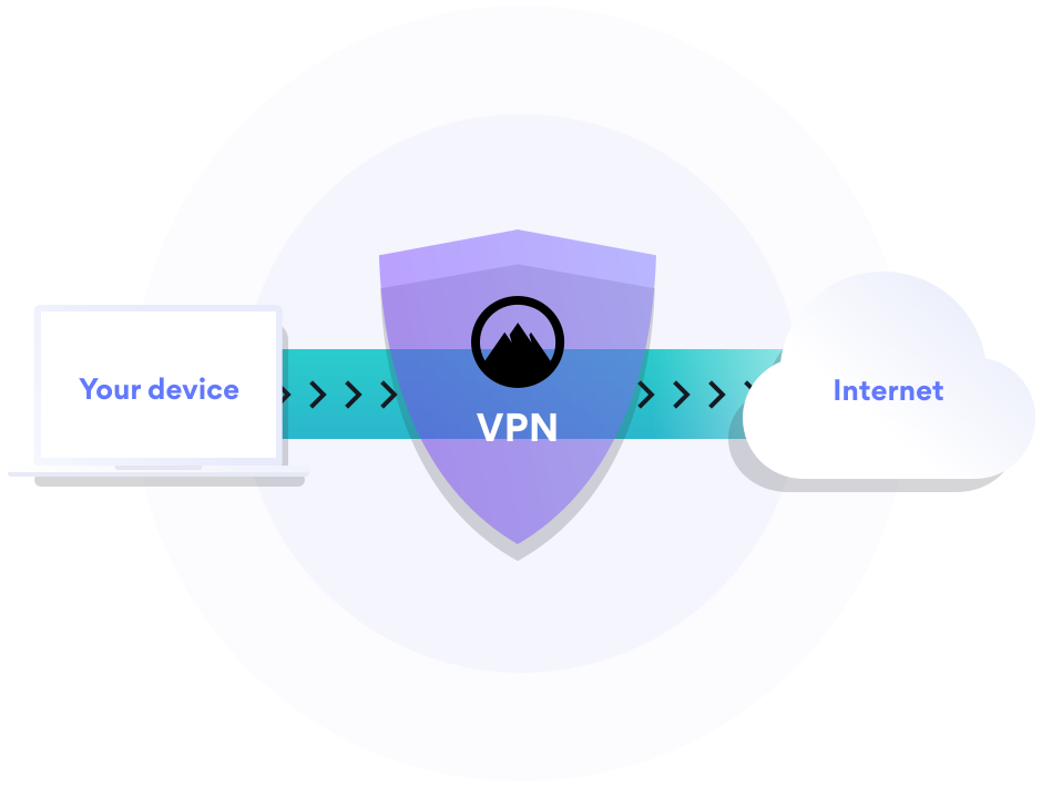 Зачем и для чего нужен VPN?