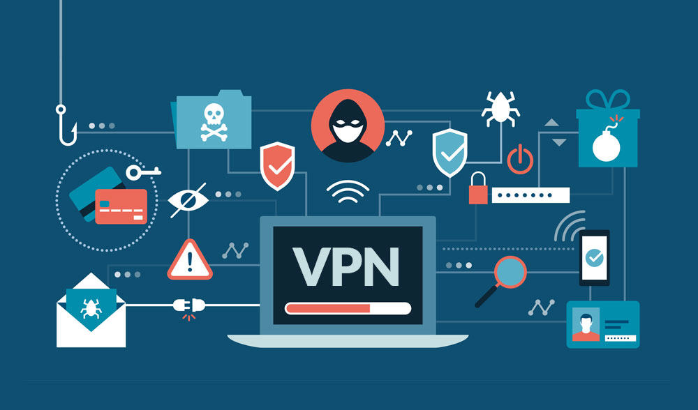 Что такое VPN?